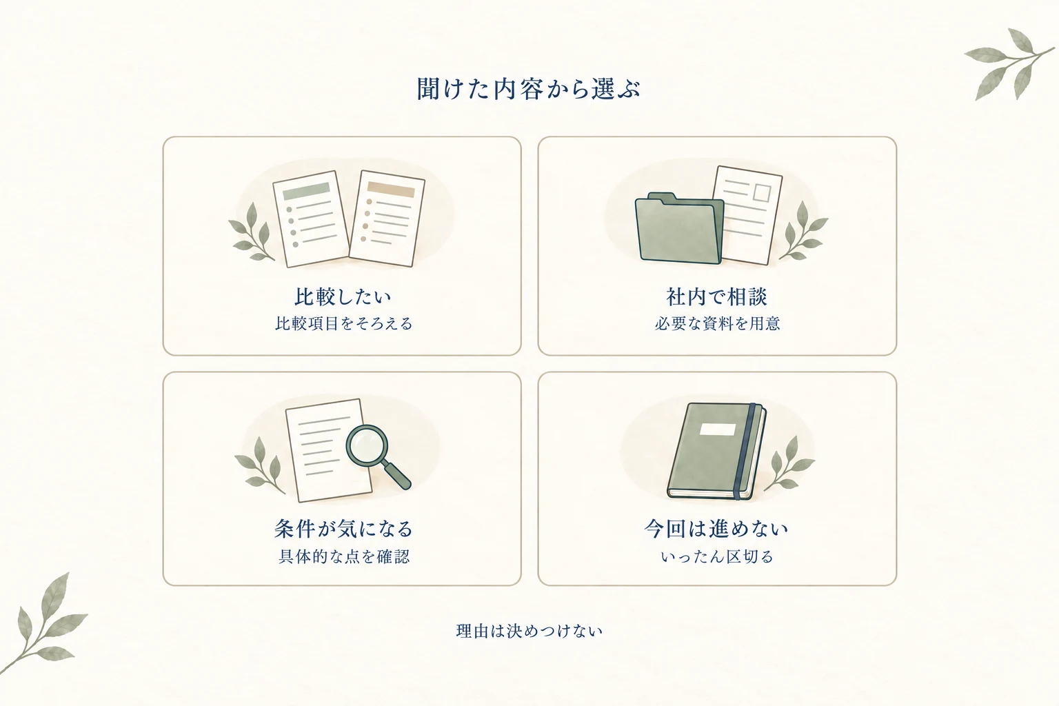 比較したいなら比較項目、社内相談なら必要資料、条件への懸念なら具体的な条件、今回は進めないなら区切りを確認する
